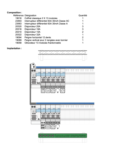 Tableau Électrique monté-câblé - Prêt à poser pour Logement T1 ou T2