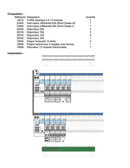 Tableau Électrique monté-câblé - Prêt à poser pour Logement T1 ou T2