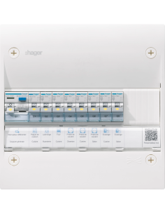 Tableau électrique HAGER pré-équipé SanVis 1 rangées