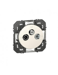 Prise TV-R-SAT Dooxie