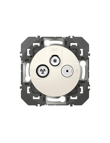 Prise TV-R-SAT Dooxie