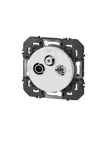 Prise TV-R-SAT Dooxie