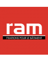 RAM